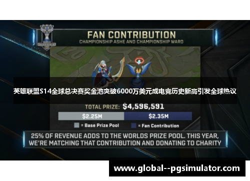 英雄联盟S14全球总决赛奖金池突破6000万美元成电竞历史新高引发全球热议