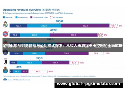 足球俱乐部财务管理与盈利模式探索：从收入来源到支出控制的全面解析