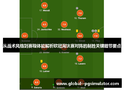 从战术风格到赛程体能解析欧冠淘汰赛对阵的制胜关键细节要点