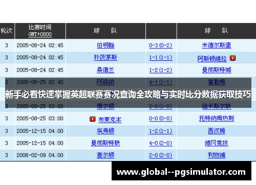 新手必看快速掌握英超联赛赛况查询全攻略与实时比分数据获取技巧