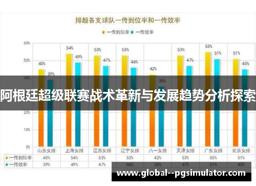 阿根廷超级联赛战术革新与发展趋势分析探索