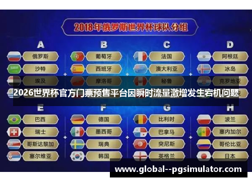 2026世界杯官方门票预售平台因瞬时流量激增发生宕机问题 2026世界杯官方门票预售平台因瞬时流量激增发生宕机问题