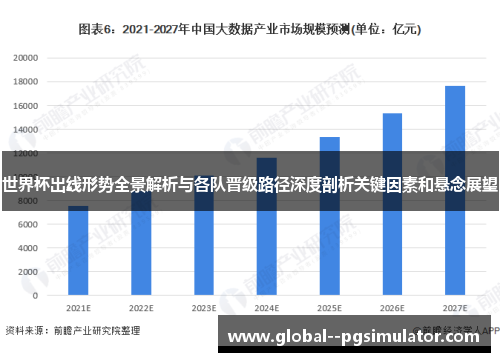 世界杯出线形势全景解析与各队晋级路径深度剖析关键因素和悬念展望
