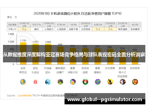 从数据维度深度解构亚冠赛场竞争格局与球队表现密码全面分析洞察