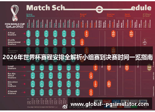 2026年世界杯赛程安排全解析小组赛到决赛时间一览指南