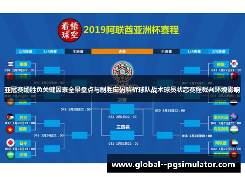 亚冠赛场胜负关键因素全景盘点与制胜密码解析球队战术球员状态赛程裁判环境影响