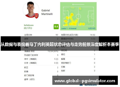 从数据与表现看马丁内利英超状态评估与走势前景深度解析本赛季 从数据与表现看马丁内利英超状态评估与走势前景深度解析本赛季