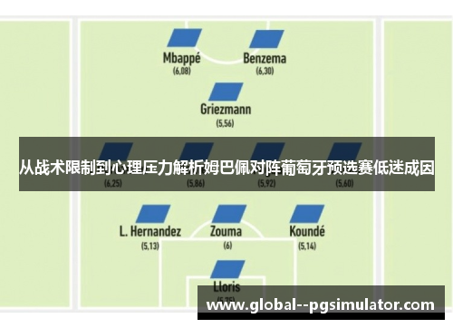 从战术限制到心理压力解析姆巴佩对阵葡萄牙预选赛低迷成因 从战术限制到心理压力解析姆巴佩对阵葡萄牙预选赛低迷成因