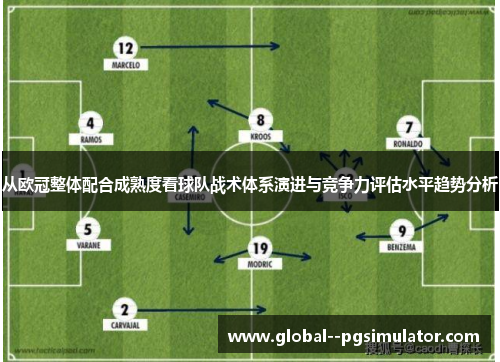 从欧冠整体配合成熟度看球队战术体系演进与竞争力评估水平趋势分析