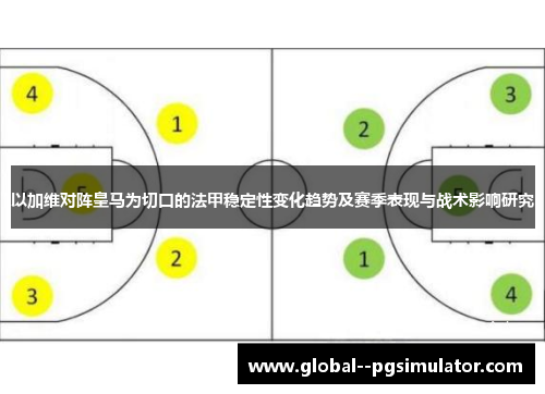 以加维对阵皇马为切口的法甲稳定性变化趋势及赛季表现与战术影响研究