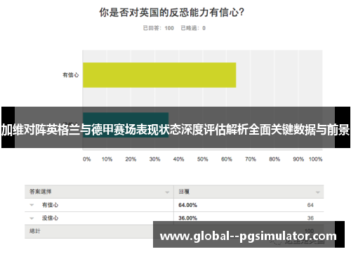 加维对阵英格兰与德甲赛场表现状态深度评估解析全面关键数据与前景
