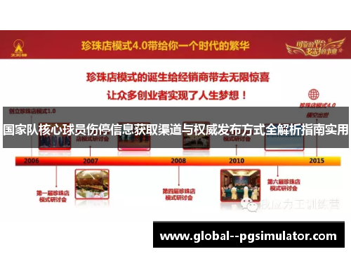 国家队核心球员伤停信息获取渠道与权威发布方式全解析指南实用 国家队核心球员伤停信息获取渠道与权威发布方式全解析指南实用
