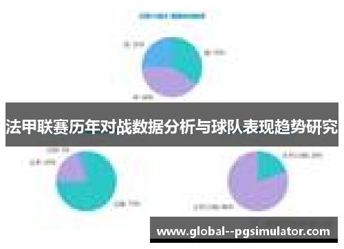 法甲联赛历年对战数据分析与球队表现趋势研究 法甲联赛历年对战数据分析与球队表现趋势研究